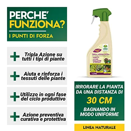 Albagarden Tripla Azione Naturale - Insetticida - Fungicida - Acaricida Per Piante Pronta All'Uso A Base Di Equiseto E Ortica - 