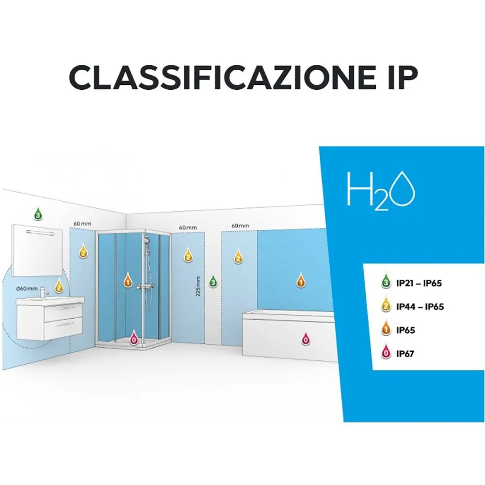 Faretto incasso moderno Gea Led GES2060C LED alluminio spot