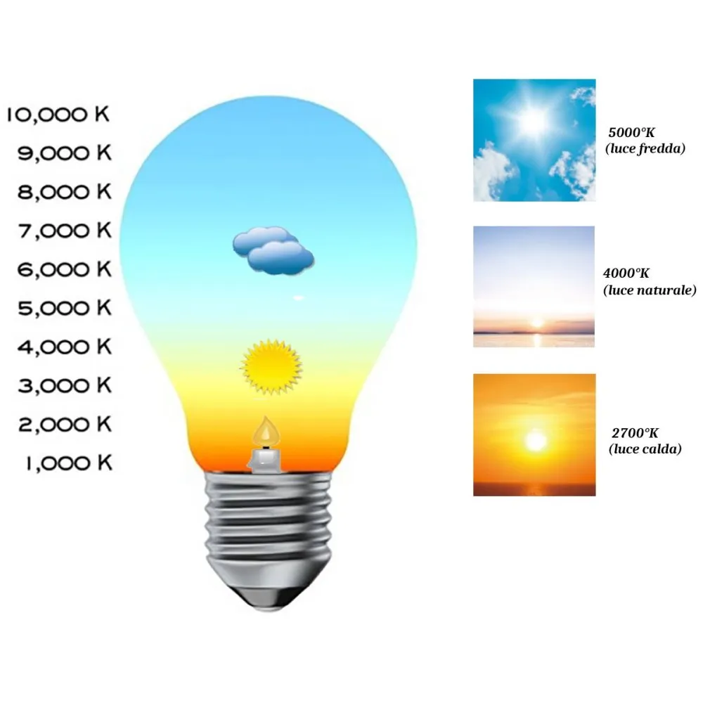 Lampadina Top Light GU10 4W LED 35mm luce calda naturale interno IP20