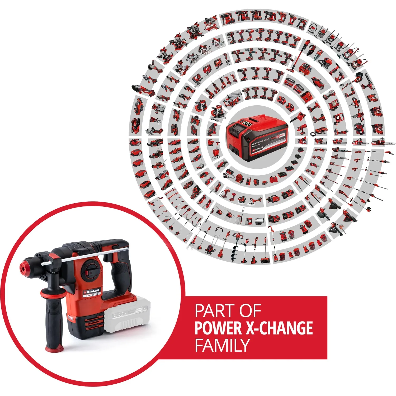 Martello tassellatore Einhell a batteria Herocco - Solo corpo macchina